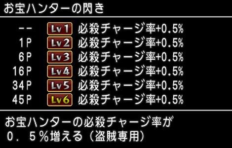 お宝ハンターの閃きをダークファンタズマから取ってきましたよ ドラクエ10ブログくうちゃ冒険譚
