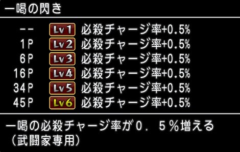 光の宝珠一喝の閃きをれんごくまちょうから入手してきました ドラクエ10ブログくうちゃ冒険譚