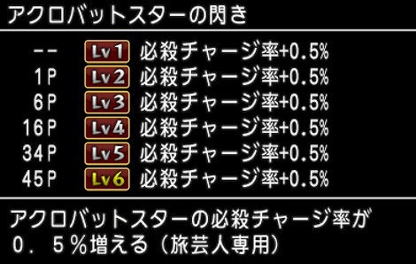 アクロバットスターの閃きを落とすモンスターの狩場を紹介します ドラクエ10ブログくうちゃ冒険譚