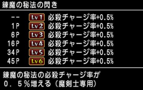 錬魔の秘法の閃きの宝珠をドロップするモンスター情報です ドラクエ10ブログくうちゃ冒険譚