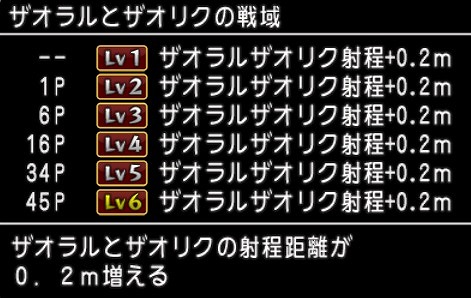 ザオラルとザオリクの戦域