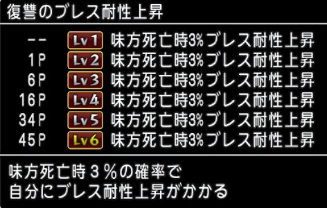 復讐のブレス耐性上昇