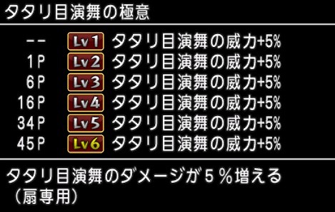 タタリ目演舞の極意