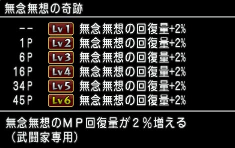 ドラクエ10無念無想の奇跡