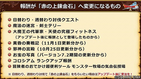 赤の上錬金石入手方法1