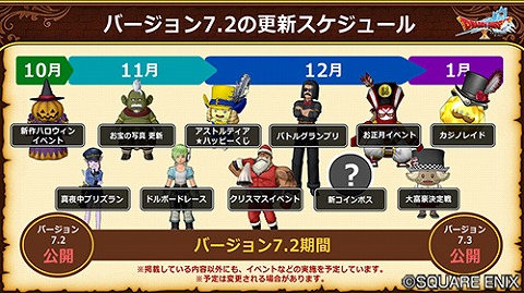 ドラクエ10バージョン7.2イベントスケジュール