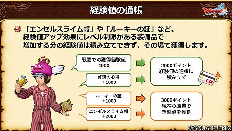 経験値の通帳とエンゼルスライム帽