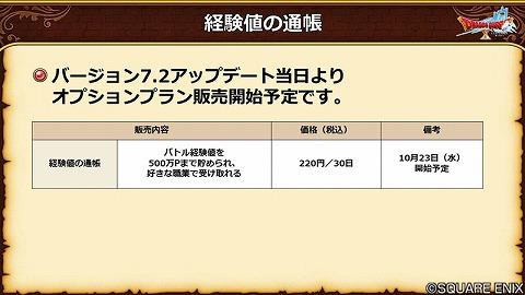 経験値の通帳の価格