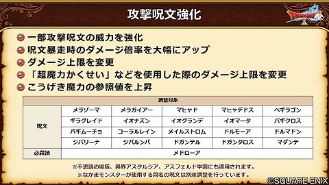 バージョン7.2攻撃呪文強化