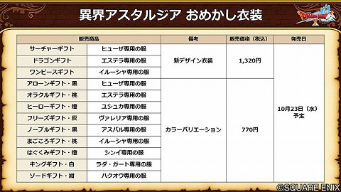 異界アスタルジアおめかし衣装価格