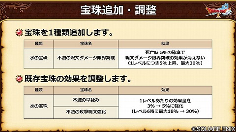 バージョン7.2宝珠追加調整