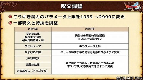 バージョン7.2とくぎ調整