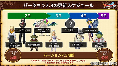 バージョン7.3イベントスケジュール