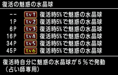 復活の魅惑の水晶球