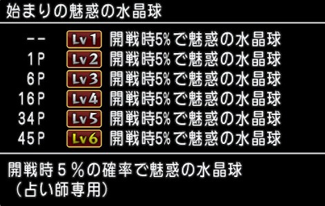 始まりの魅惑の水晶球