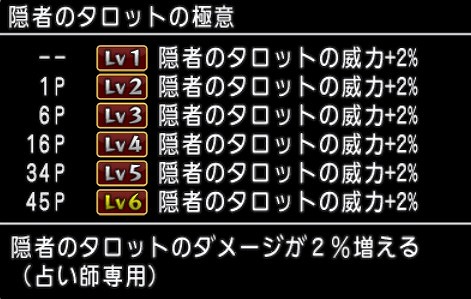 隠者のタロットの極意