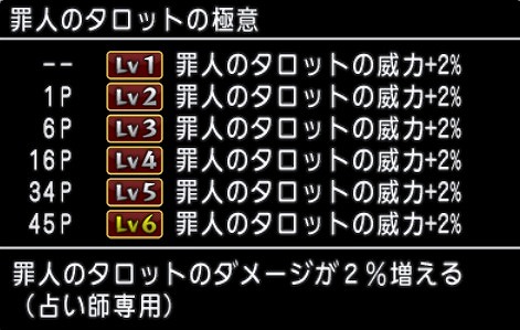 罪人のタロットの極意