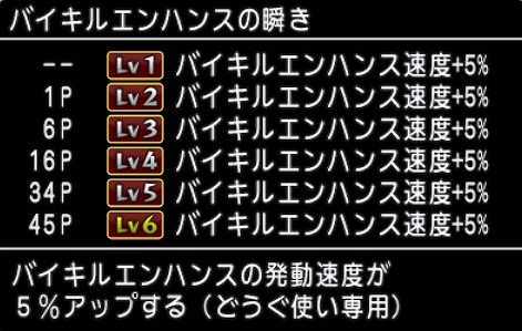 バイキルエンハンスの瞬き