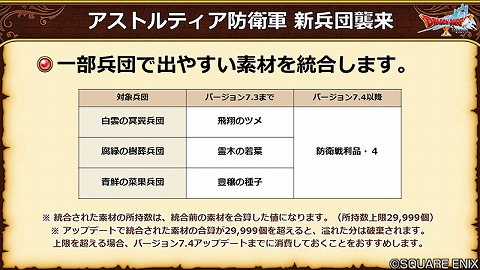 バージョン7.4防衛軍素材統合