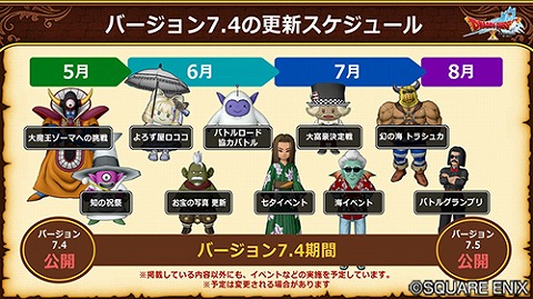 バージョン7.4イベントスケジュール