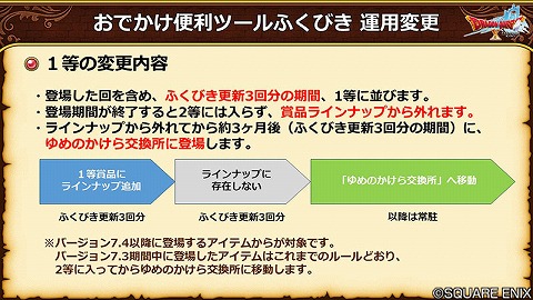 バージョン7.4ふくびき1等運用変更