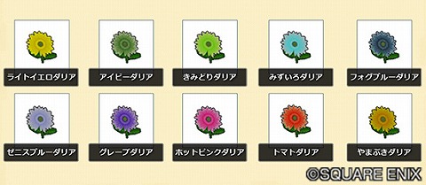 バージョン7.4新染色用アイテム