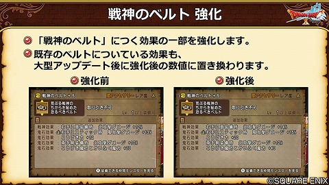 7.4戦神のベルト強化