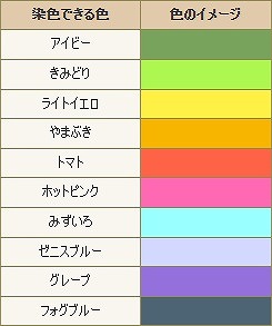 バージョン7.4新カラー