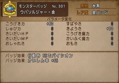 ウパソルジャー・金