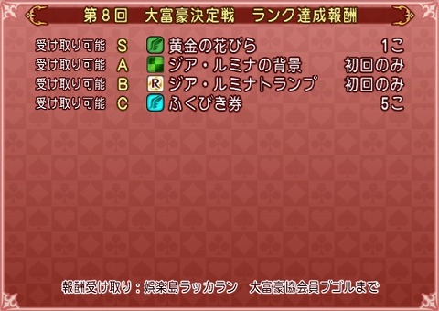 第8回大富豪決定戦ジア・ルミナ杯報酬