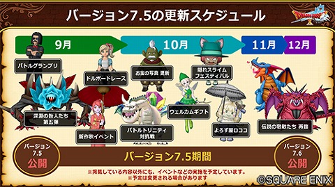 ドラクエ10バージョン7.5イベント