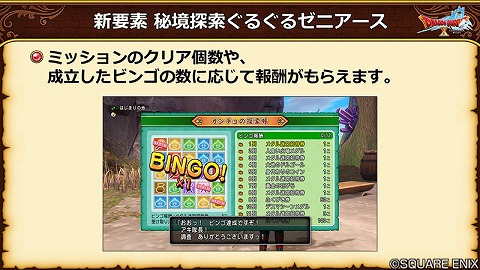 ぐるぐるゼニアース報酬