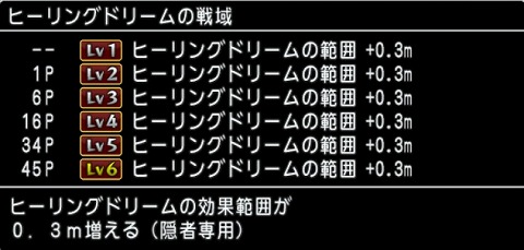 ヒーリングドリームの戦域