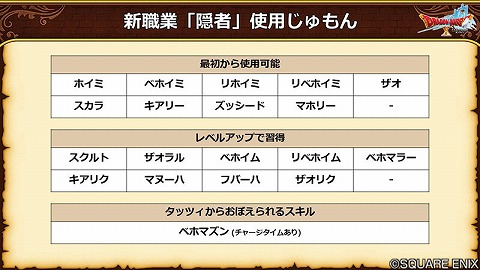 隠者のじゅもん