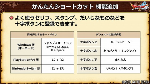 かんたんショートカット機能デフォルト