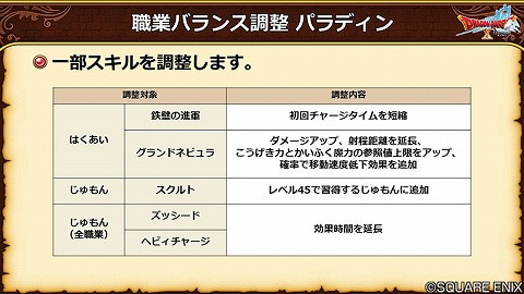 7.5パラディンとくぎ呪文強化