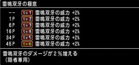雷鳴双牙の極意