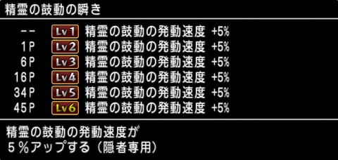 精霊の鼓動の瞬き