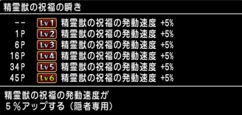 精霊獣の祝福の瞬き