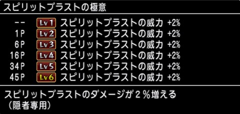 スピリットブラストの極意