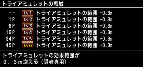 トライアミュレットの戦域