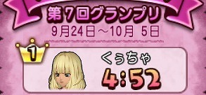 第7回ドルボードレースグランプリタイム