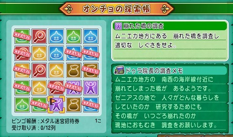 崩れた橋の調査