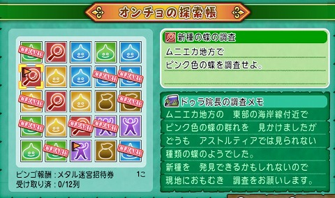 新種の蝶の調査