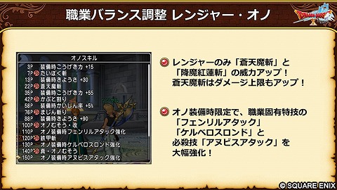 バージョン7.6前期レンジャーオノスキルライン