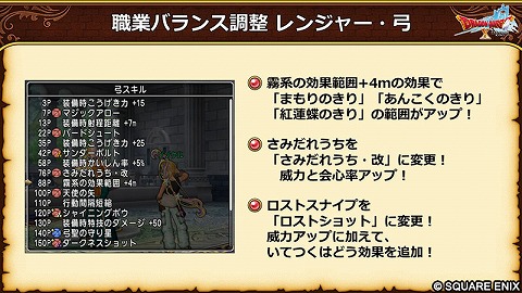 7.6前期レンジャー弓スキルライン