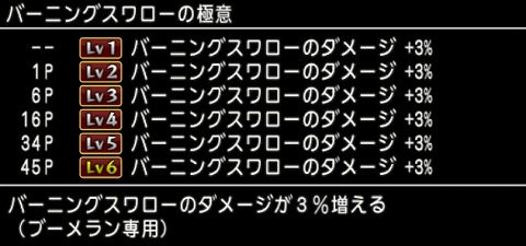 バーニングスワローの極意