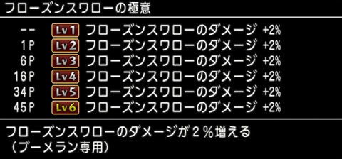 フローズンスワローの極意
