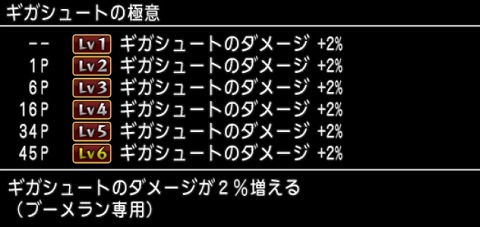 ギガシュートの極意