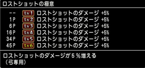 ロストショットの極意